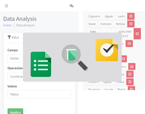Profilando.it - Software di Profilazione Utenti
