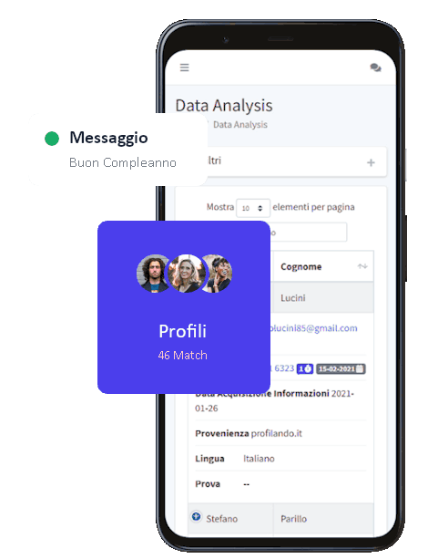 Profilando.it - Software di Profilazione Utenti